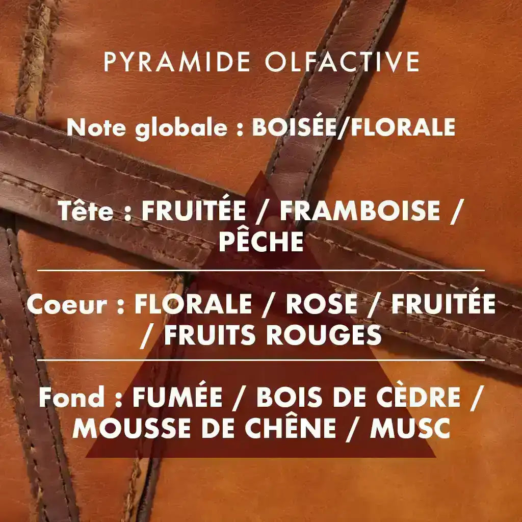 Autrefois Cuir - Bougie parfumée 190g