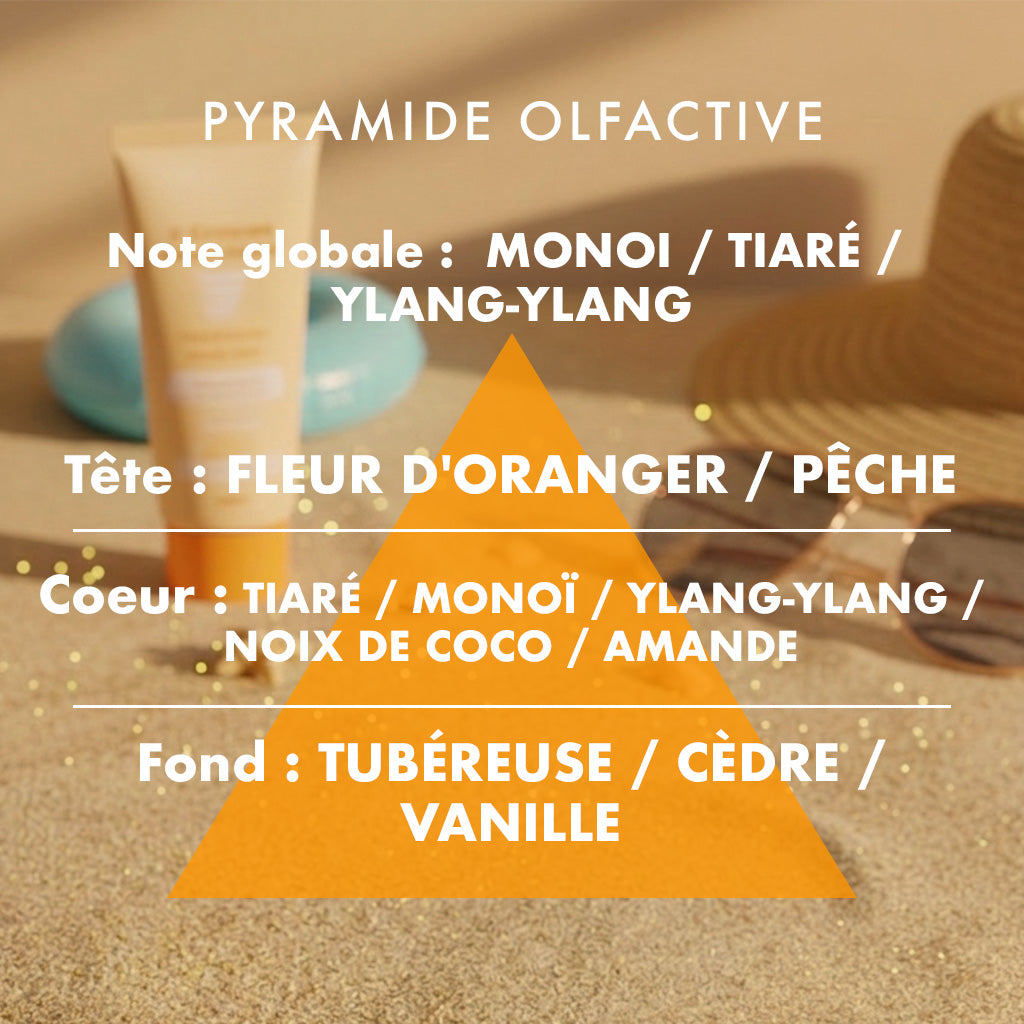 Bain de Soleil - Bougie parfumée 180g
