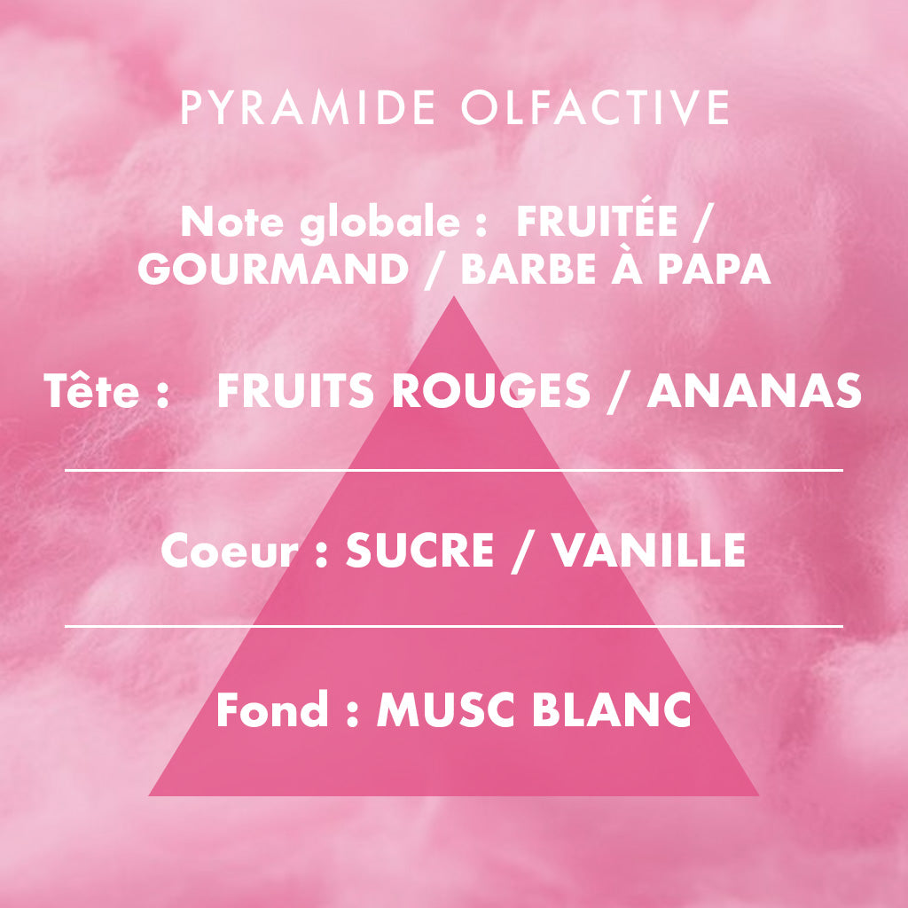 Cotton Candy - Scented Candle 180g