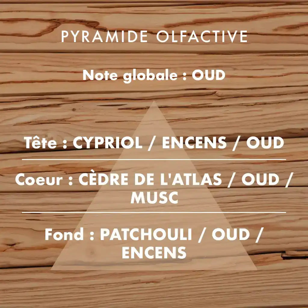 Bois d'Hinoki- Bougie parfumée 180g