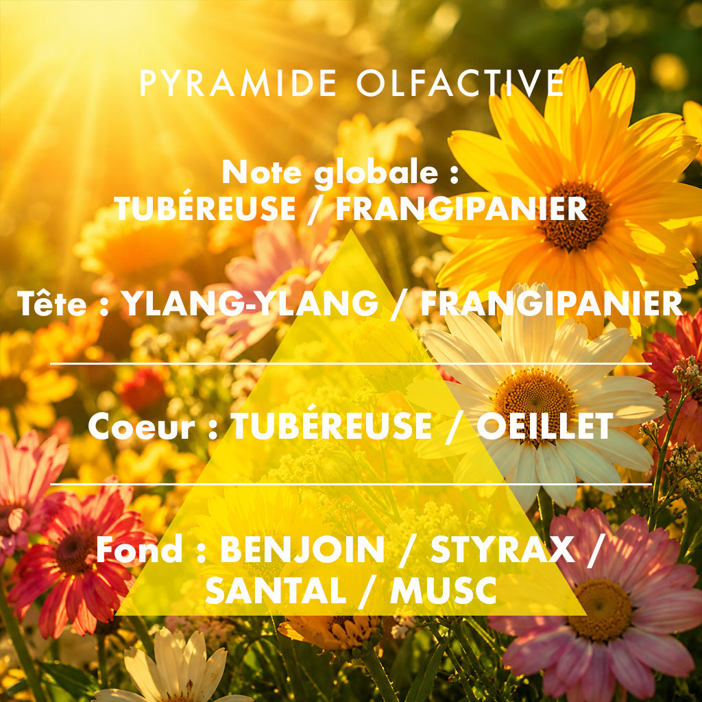 Fleurs au Soleil - Bougie parfumée 180g