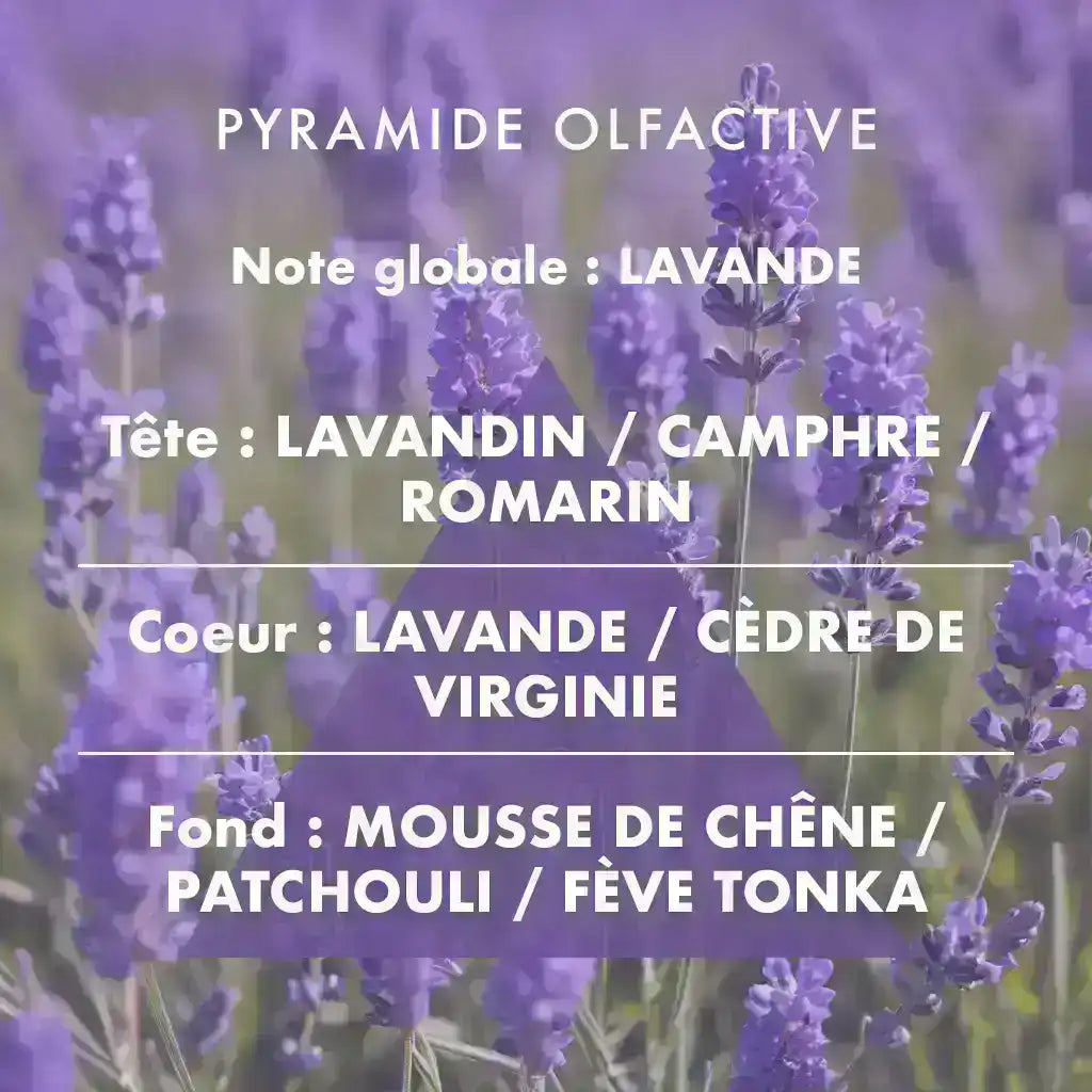 Lavande - Recharge pour Diffuseur à bâtonnets 200ml