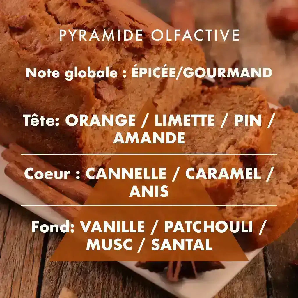 Pain d'Épices - Bougie parfumée 190g