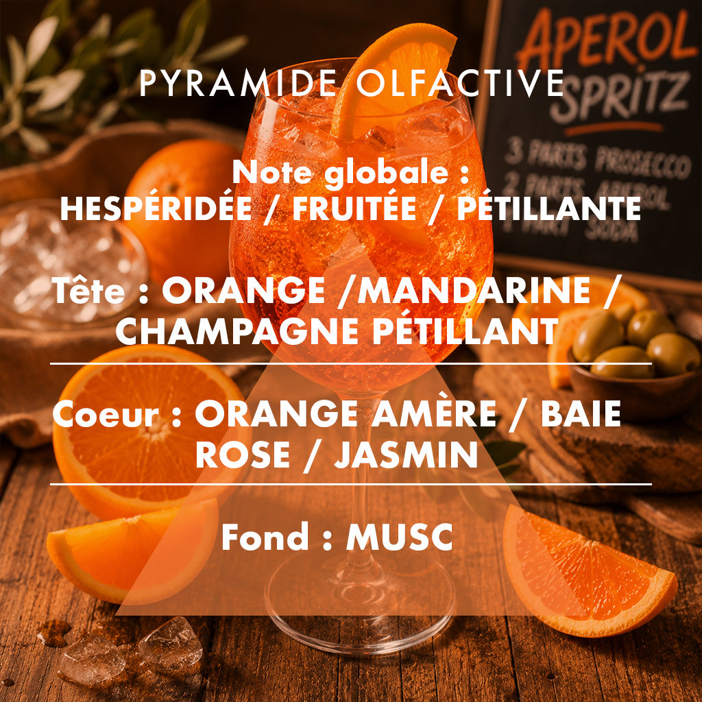 Maquis Ardéchois - Scented candle 180g
