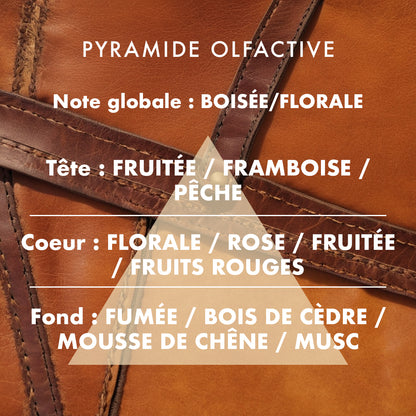 Autrefois Cuir - Bougie parfumée 700g