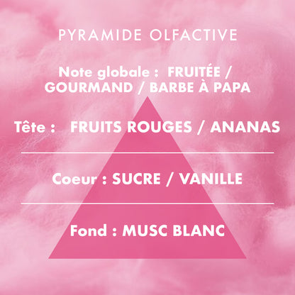 Cotton Candy - Scented Candle 180g