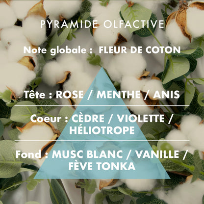 Fleur de Coton - Vaporisateur de parfum d'ambiance 100 ml