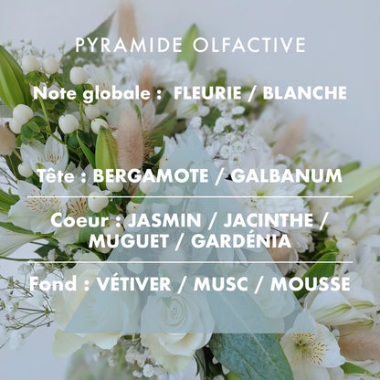 Fleurs Blanches - Bougie parfumée 180g