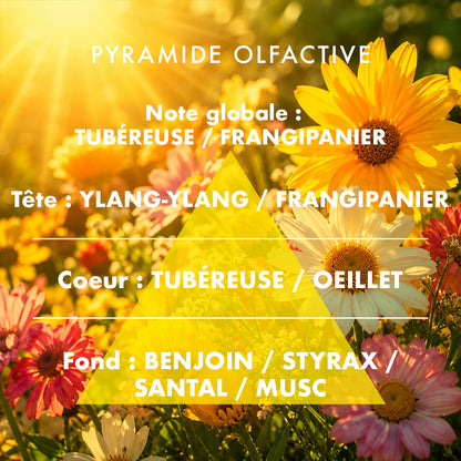Fleurs au Soleil - Bougie parfumée 180g