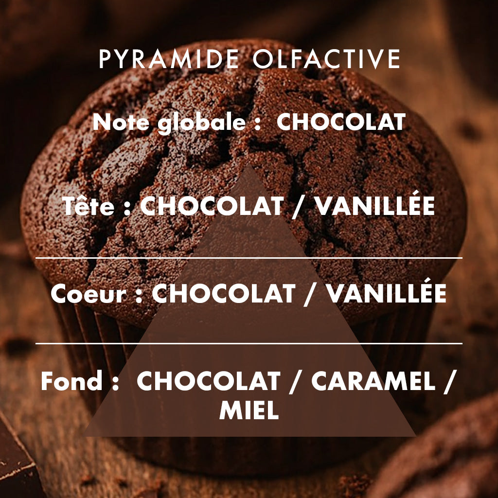 Chocolate Muffin - Scented Candle 700g