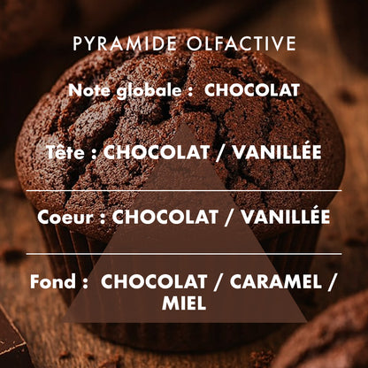 Chocolate Muffin - Scented Candle 700g