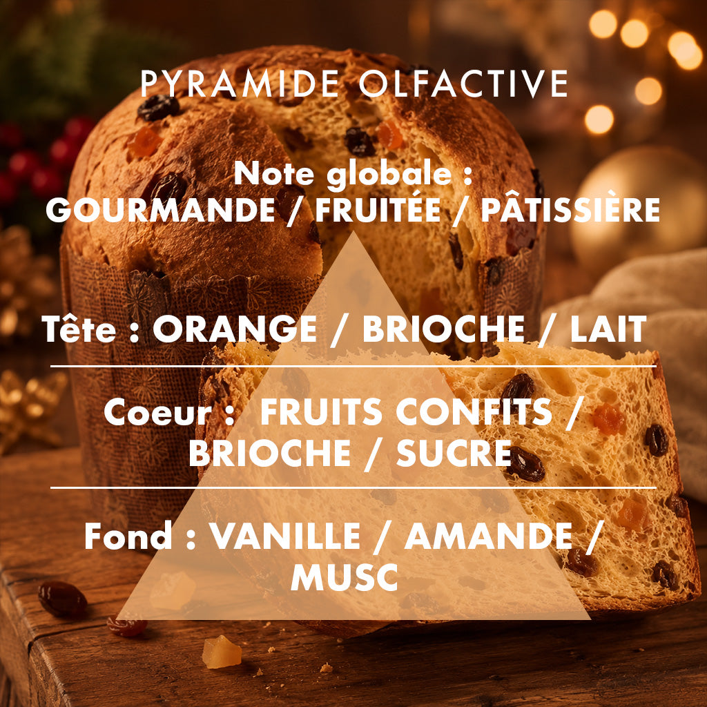 Panettone - Scented Candle 200g