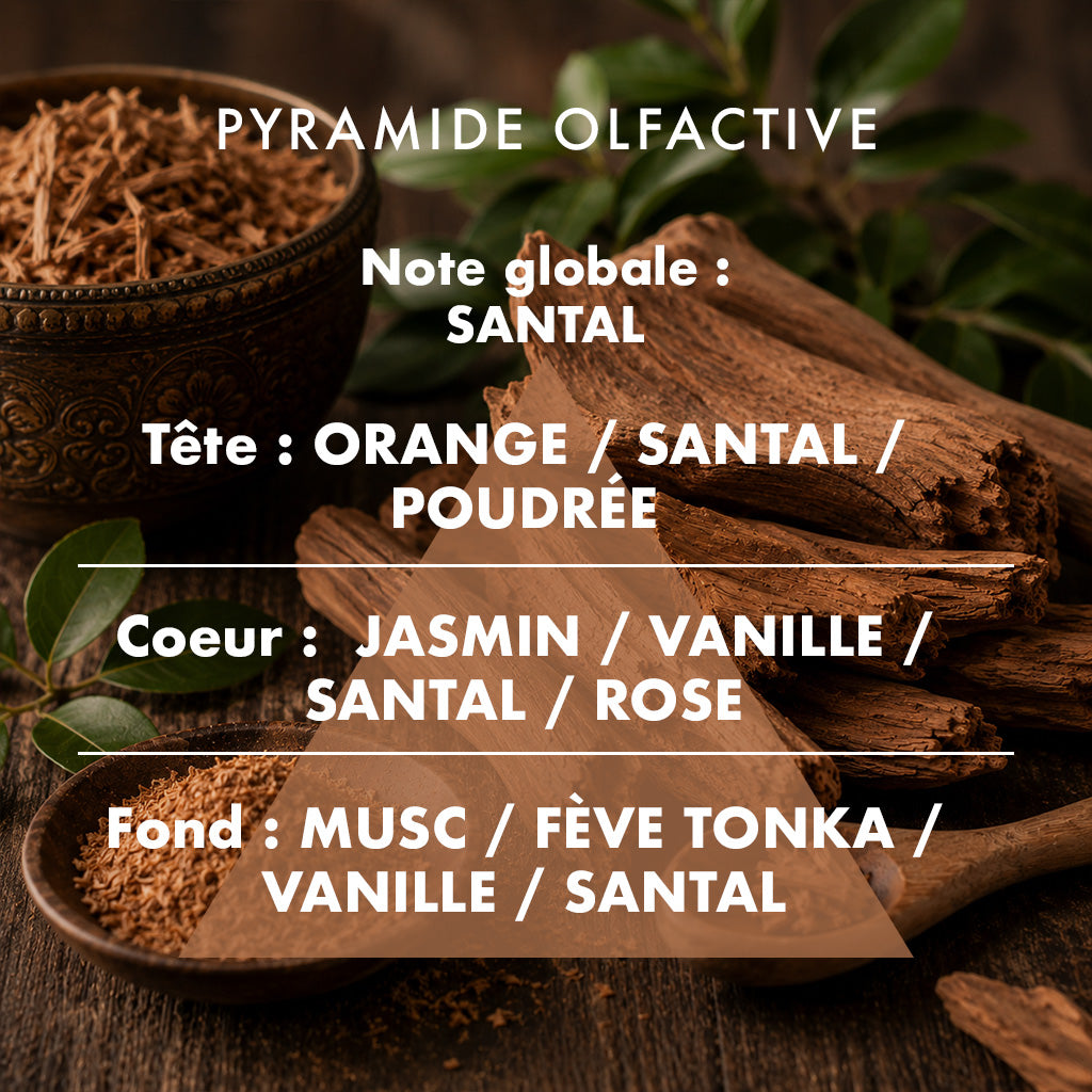 Santal - Vaporisateur de parfum d'ambiance 115 ml